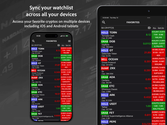 CoinRank: Buy/Sell Crypto Tips iPad screenshot 6 - Finance app