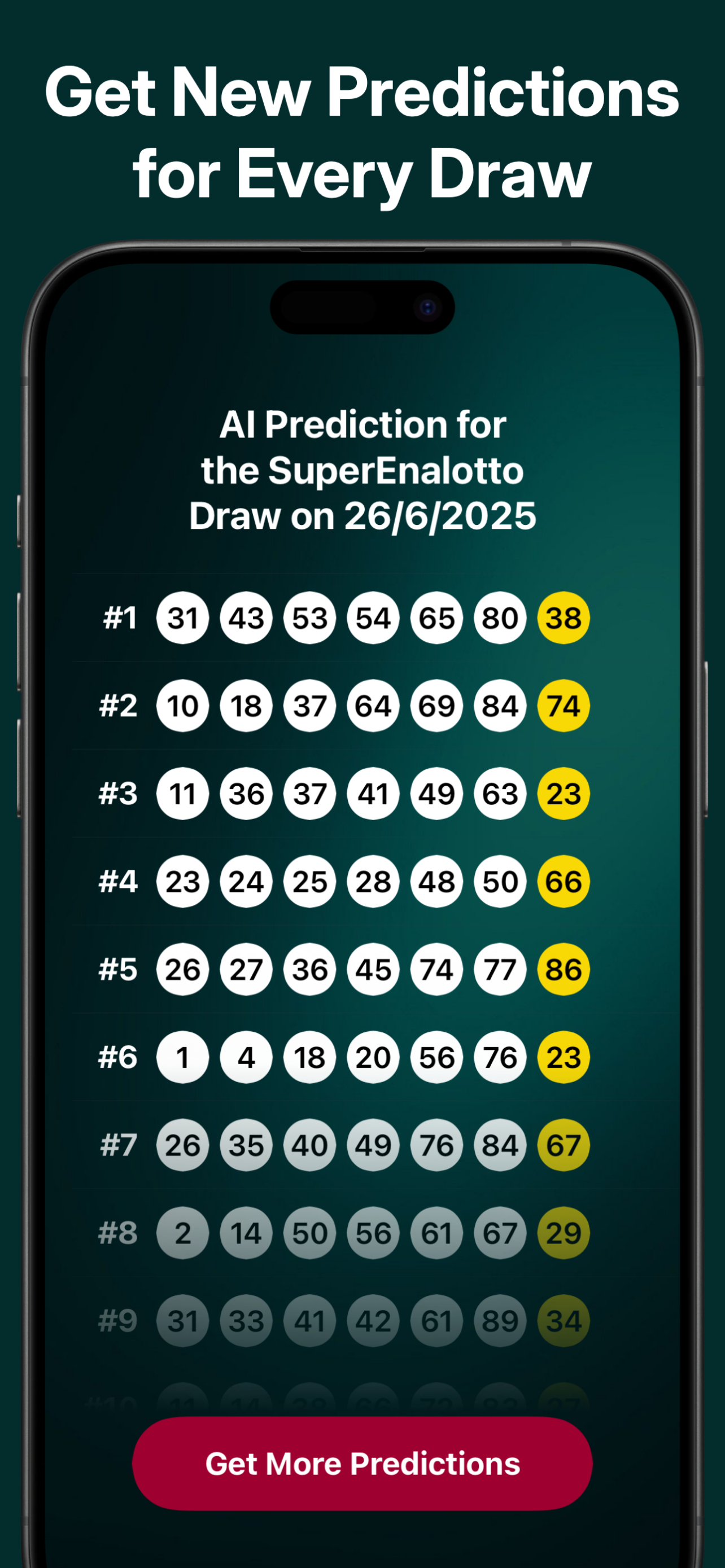 Lotto AI Number Predictor