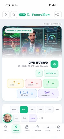 FutureFlowPro screenshot