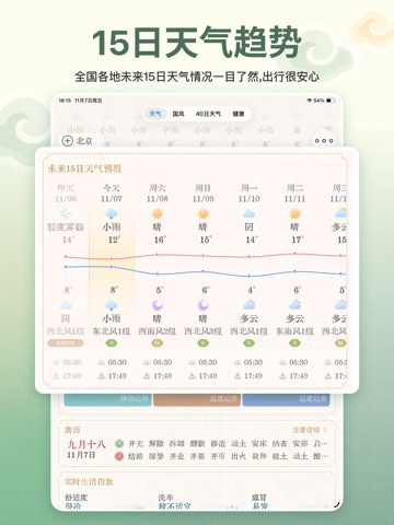 安心天气-中国风诗画天气&十二时辰养生 iPad screenshot 3
