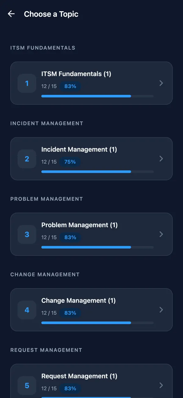 Screenshot #2 pour CIS-ITSM ServiceNow Prep