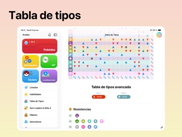 ProDex - Guía Total de Juegos iPad screenshot 4