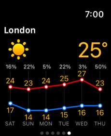 Weather NOW: Radar & Forecast Screenshot