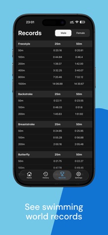 Fina points calculator Screenshot 2 of 6