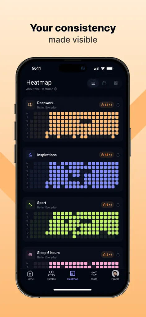 Ascend - Habit Tracker - App de Productividad | MWM