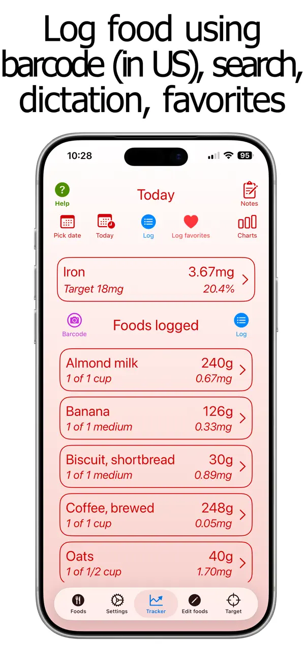 Screenshot #1 pour Iron Counter and Tracker