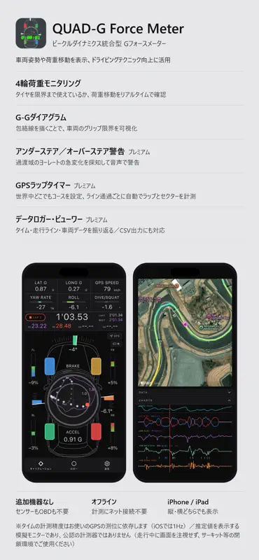 QUAD-G メーター ラップタイマー screenshot 4 of 8