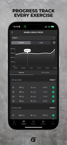 GYMFELLA FITNESS screenshot