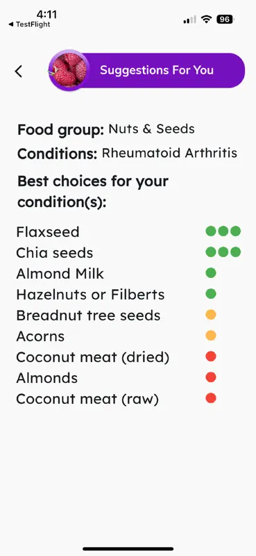 Rheumatoid Arthritis (RA) screenshot 6 of 10