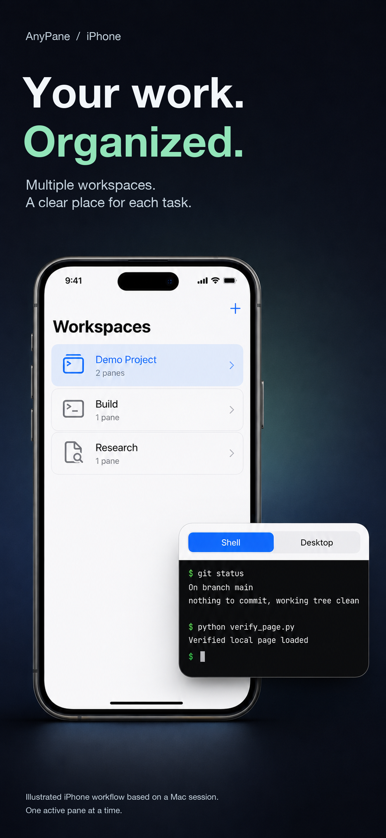 AnyPane - SSH/VNC workspace