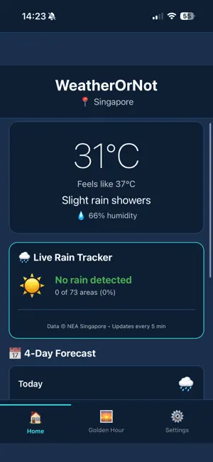 WeatherOrNot Singapore screenshot 1