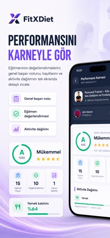 Fit X Diet Screenshot 7 of 8