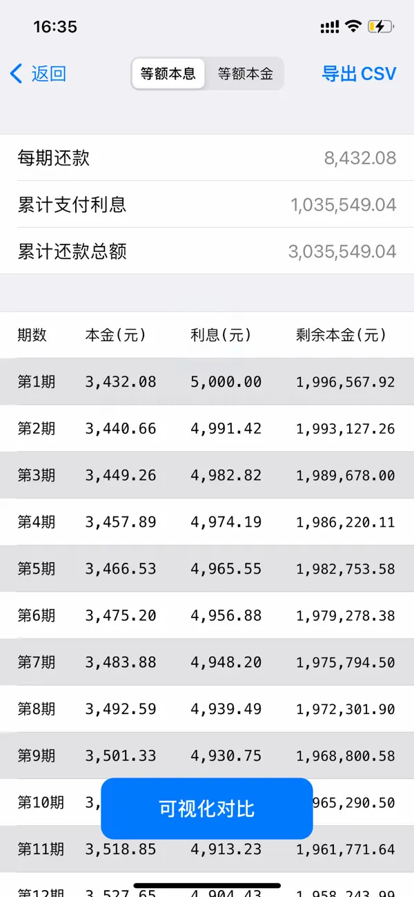 Screenshot #2 pour 房贷计算器专业版: 一键计算月供，快速了解每月还款明细