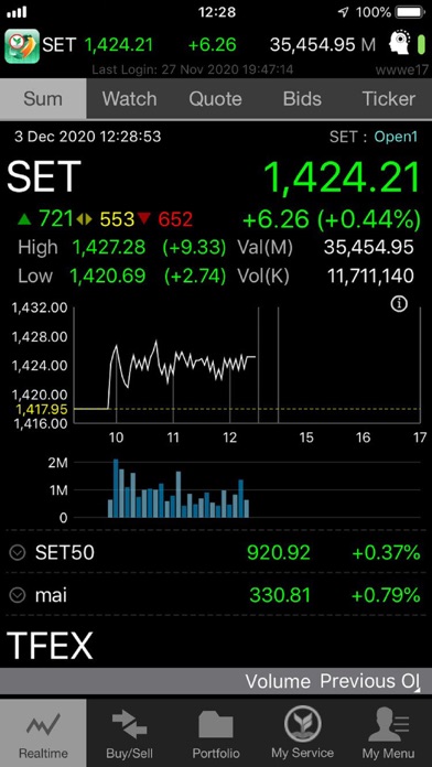 K-Cyber Trade for iPhone Screenshot