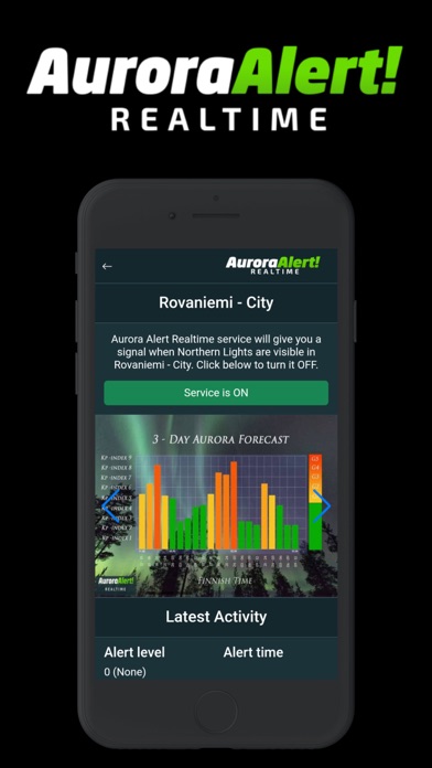 Aurora Alert Realtime Screenshot