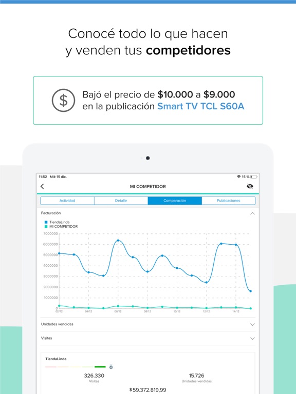 Real Trends iPad screenshot 5 - Productivity app