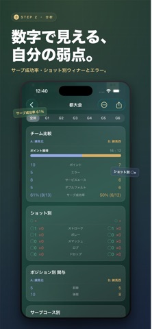 ソフトテニス - 試合記録 iPhone screenshot