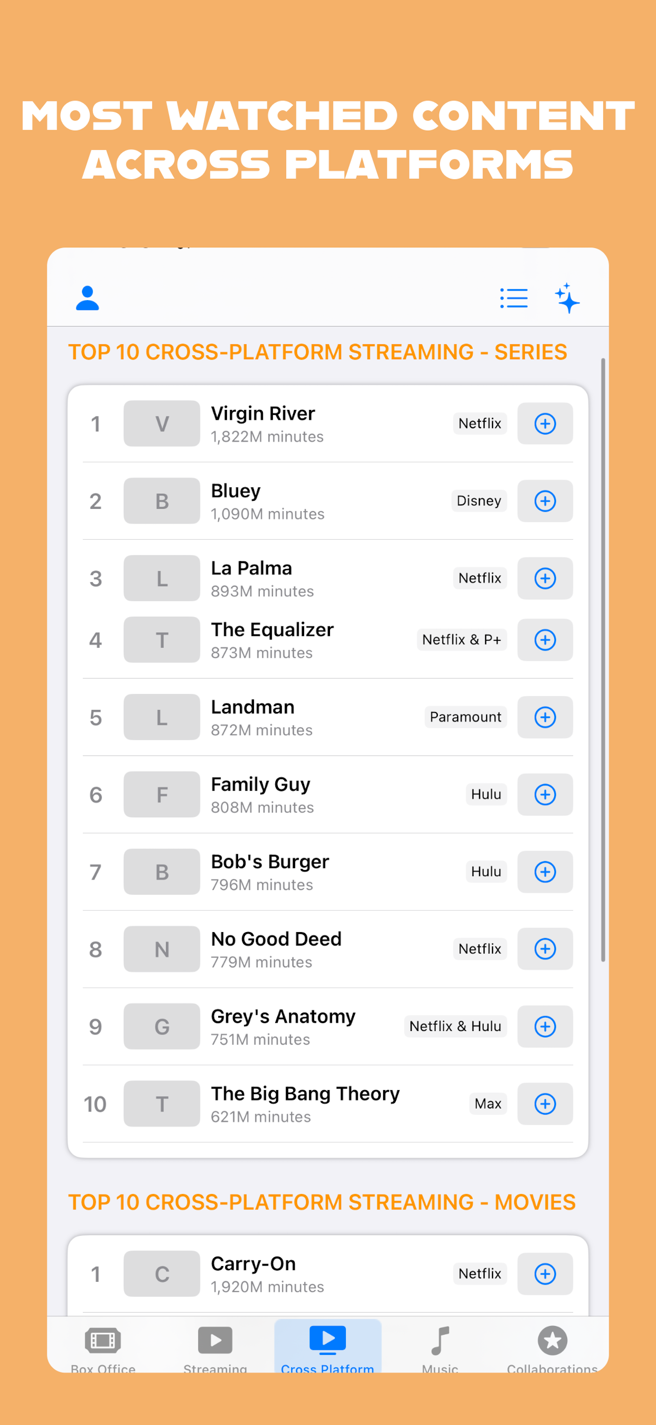 Spotlight:Film TV Music & More screenshot 4