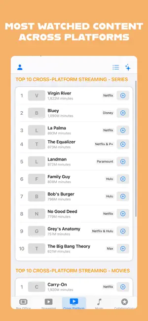 Spotlight:Film TV Music & More screenshot 4