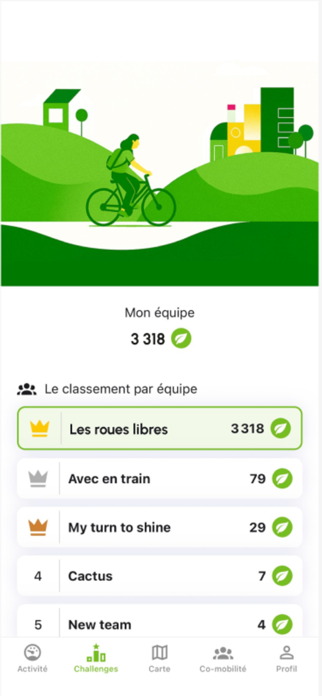 Mon trajet vert Screenshot 2 of 6