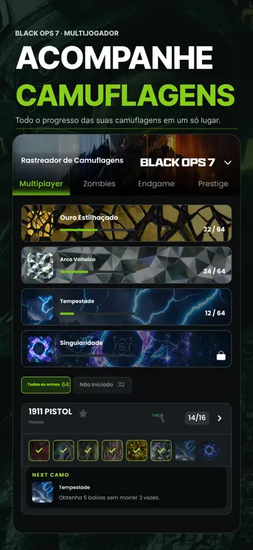 CODMunity: Warzone e MW4 Meta screenshot 4 of 6