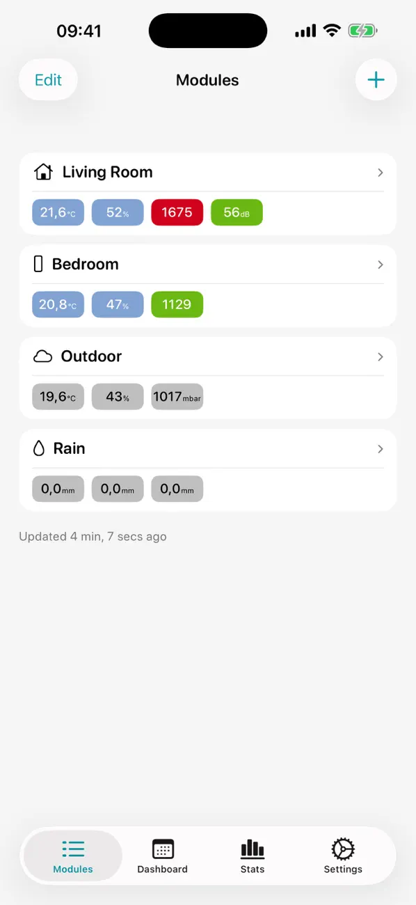 Screenshot #2 pour Comfort for Weather Station