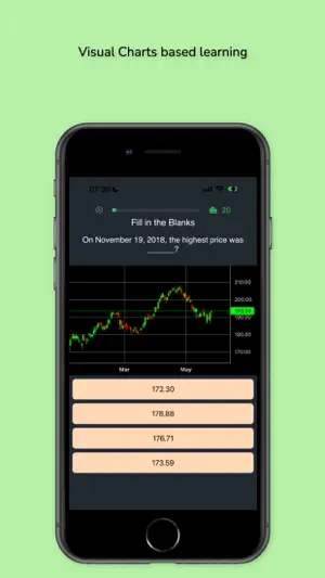 Trading Charts Course FinTorro screenshot 4