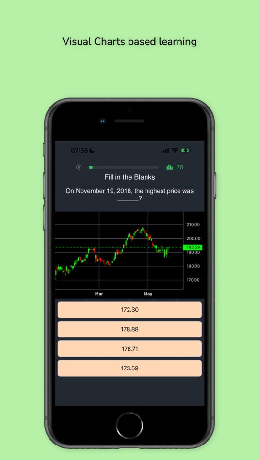#4. Trading Charts Course FinTorro (iOS) 由: FinTorro