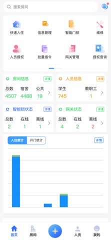 寓研家智园行 screenshot