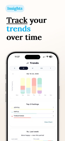 Feelings Wheel: Daily Journal screenshot