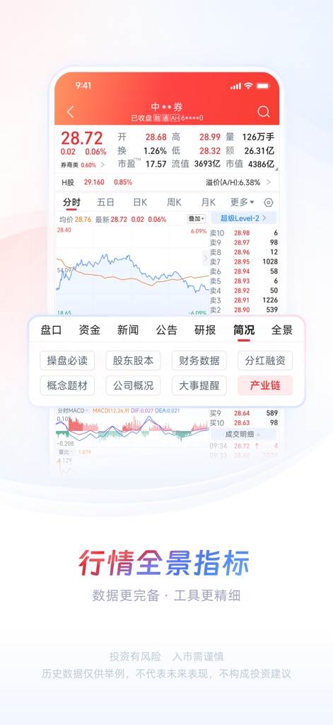 中信证券信e投-证券股票交易开户理财 - This tool offers real-time stock charts with detailed market depth information and integrates comprehensive news and research reports.