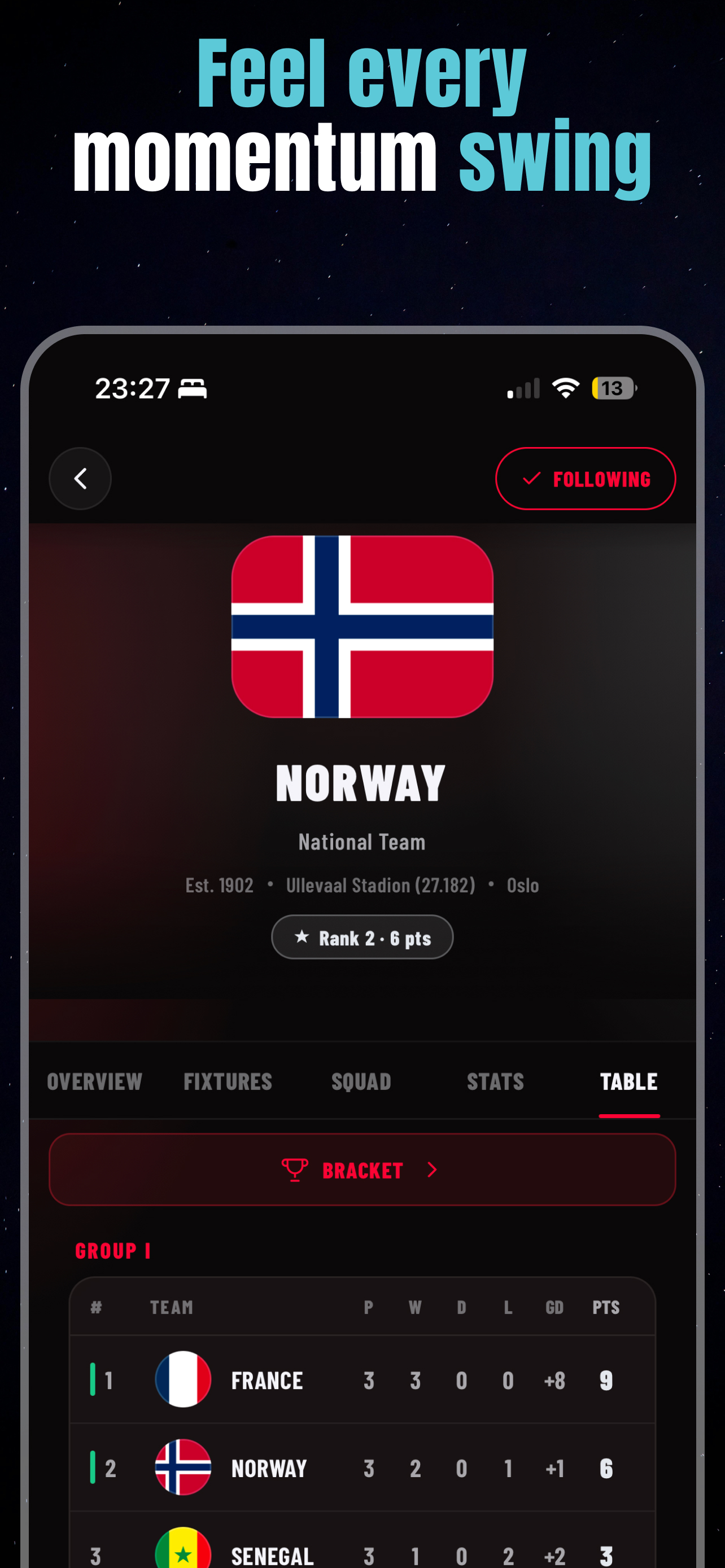 Now Score: Live Football screenshot 4