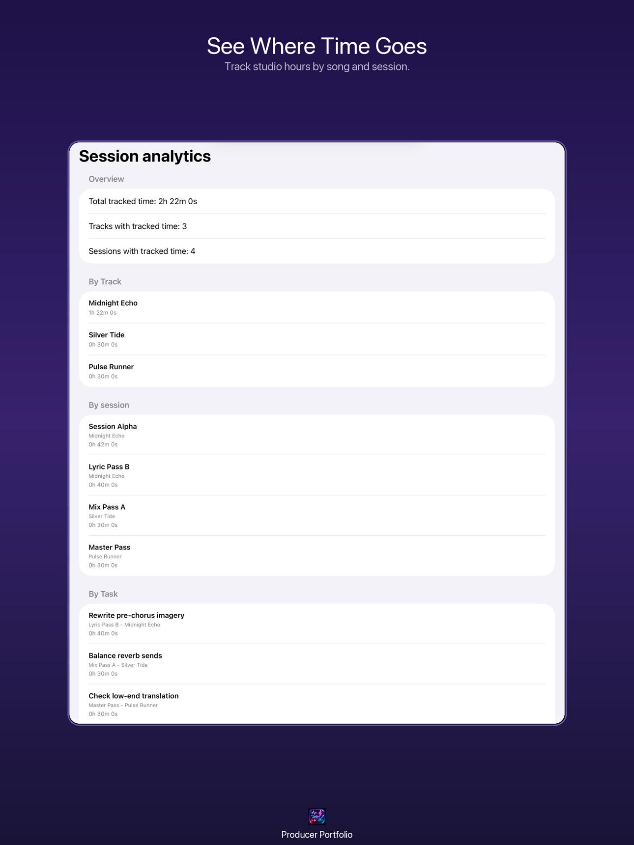 Screenshot 10 of Producer Portfolio