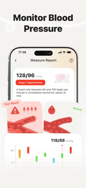 Health Scan: Heart & Sugar iPhone screenshot 3