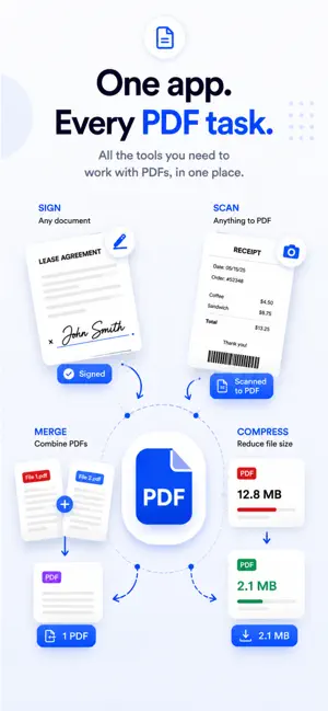 PDF Breeze: Editor & Scanner screenshot 2