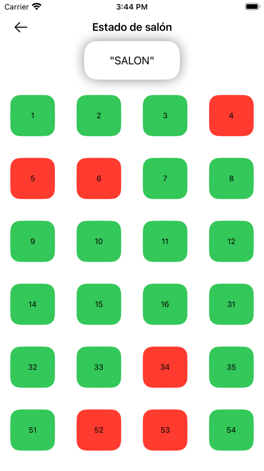 #7. maxirest manager (iOS) By: MaxiSistemas SRL