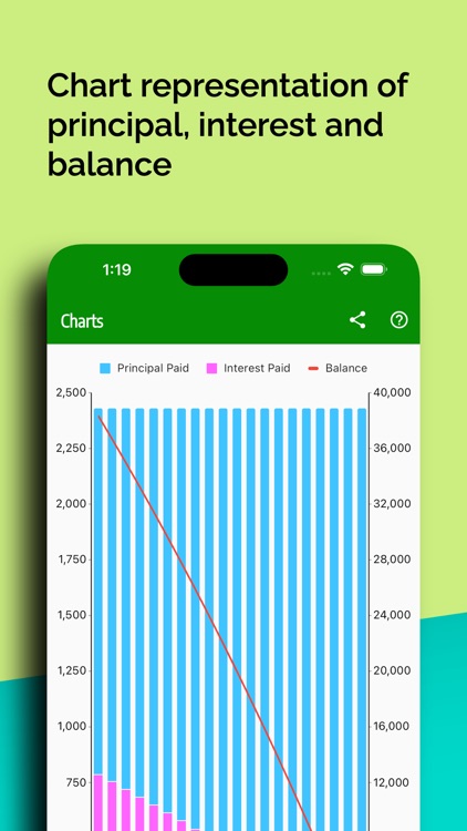 Simple Loan Calculator Pro screenshot-3