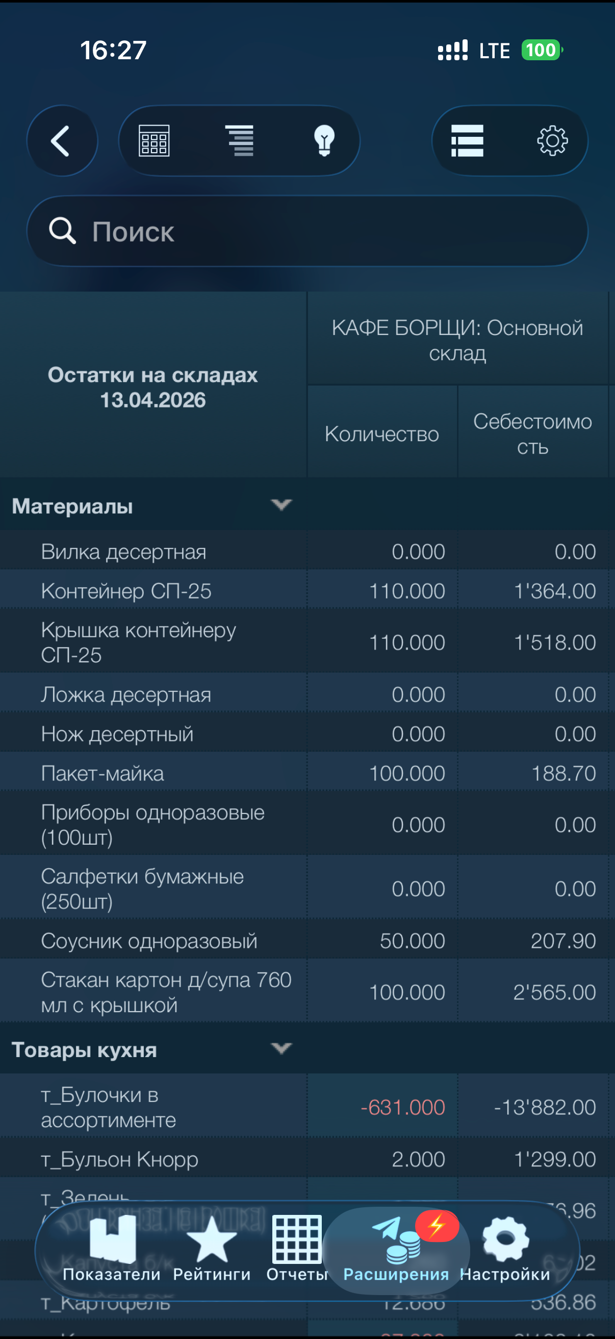 iikoDashboard