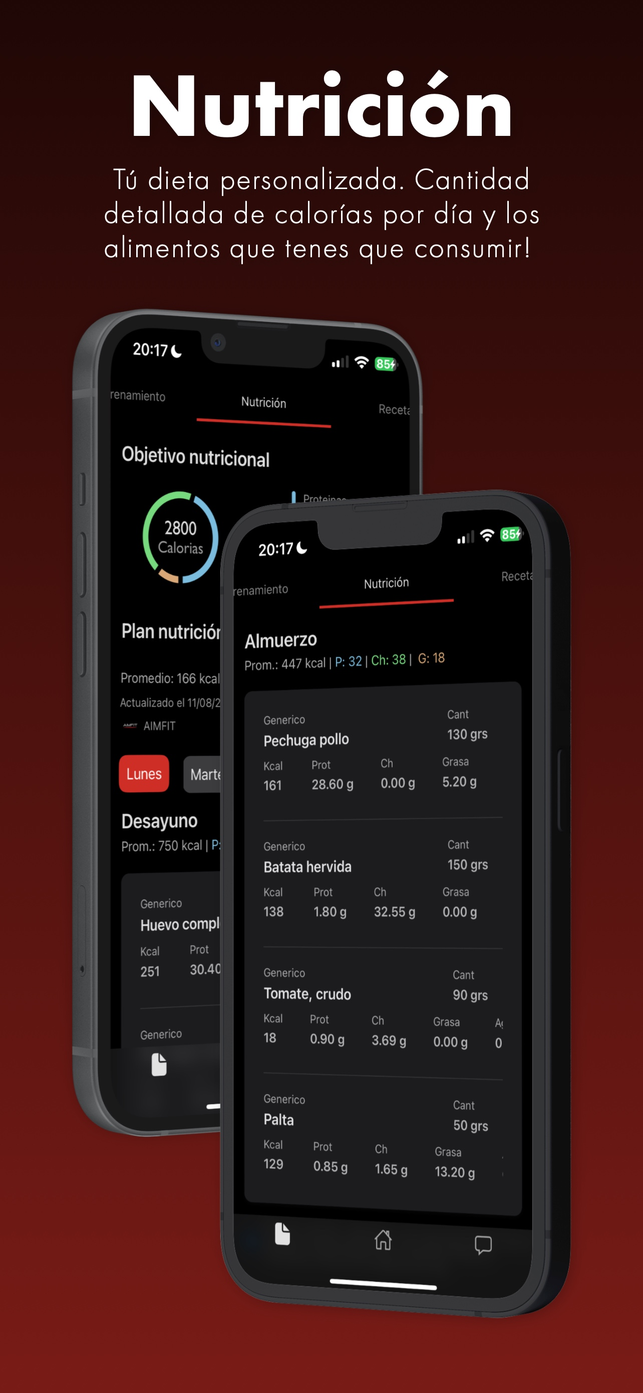 AIMFIT