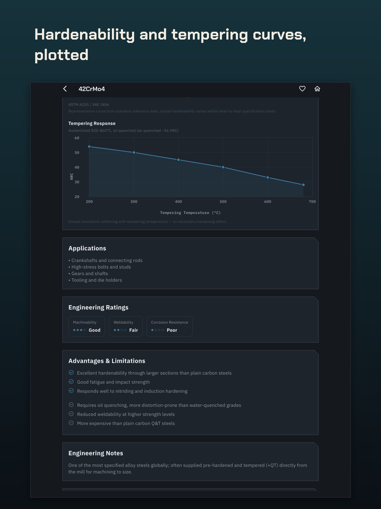Screenshot 11 of SteelAtlas