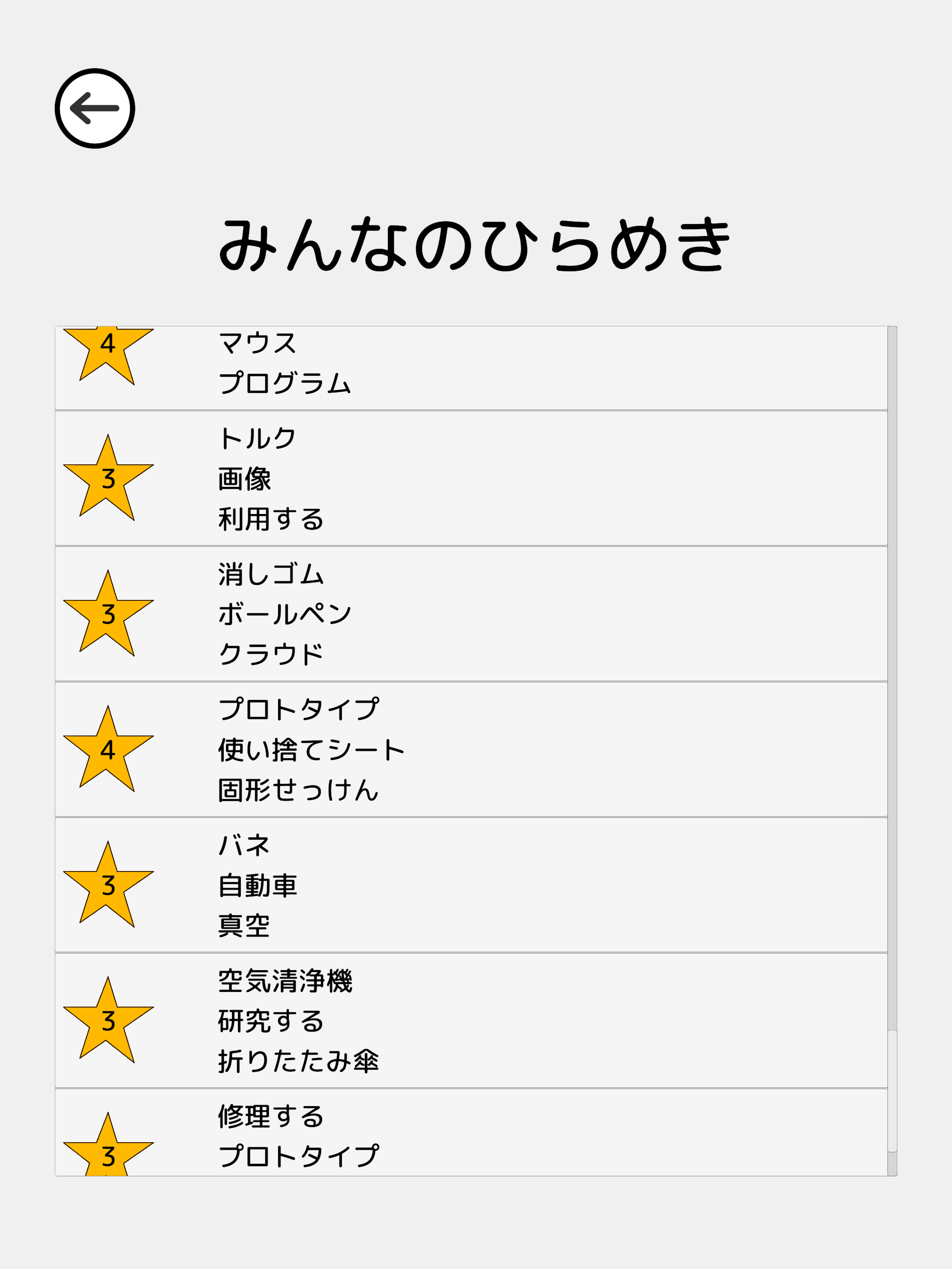 ひらめきの天才