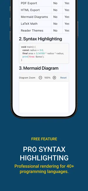 MDPeak: Markdown Reading Space screenshot 2