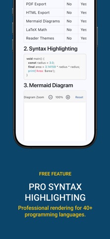MDPeak: Markdown Reading Space Screenshot 2 of 10