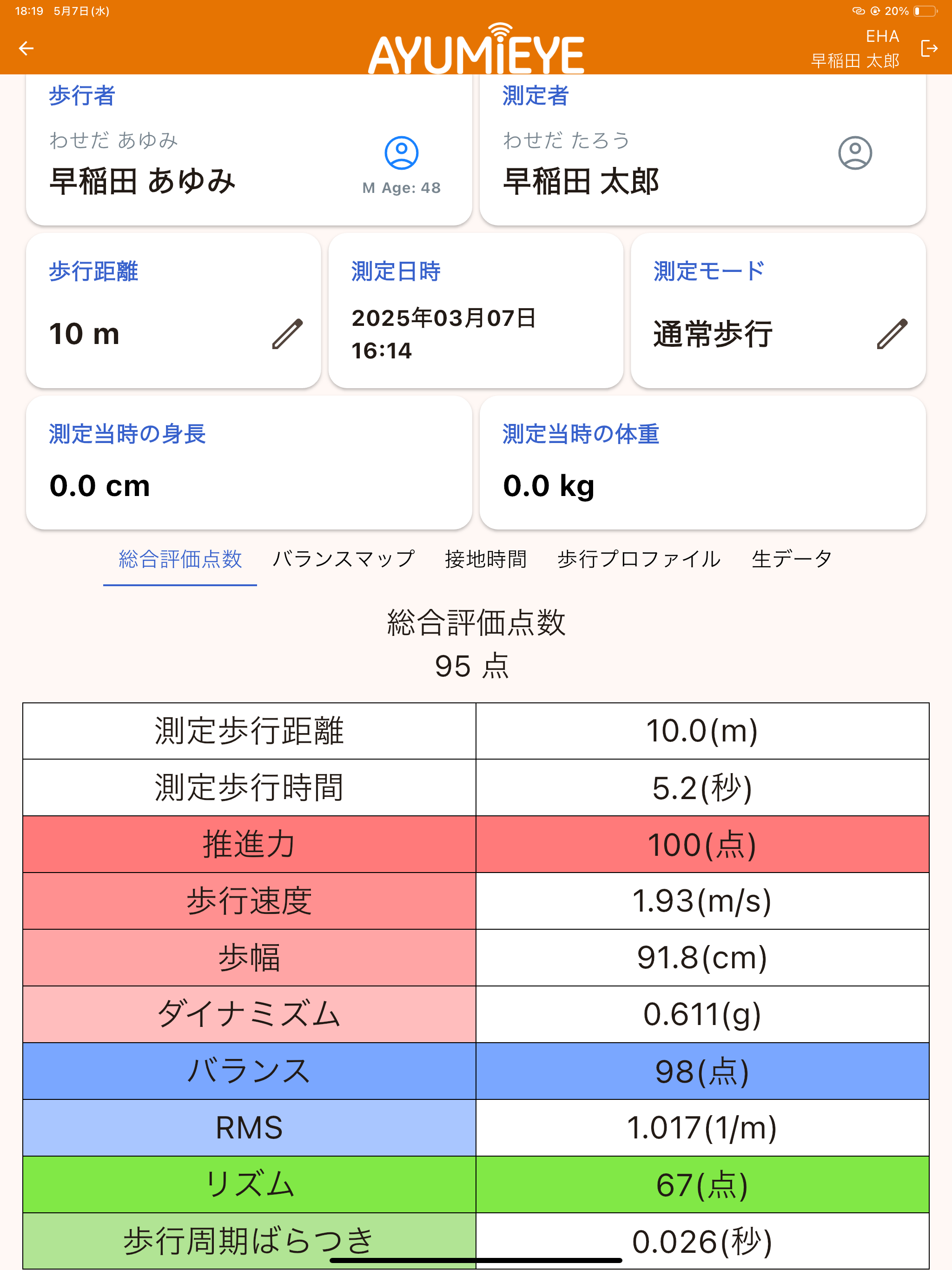 AYUMI EYE(new edition)