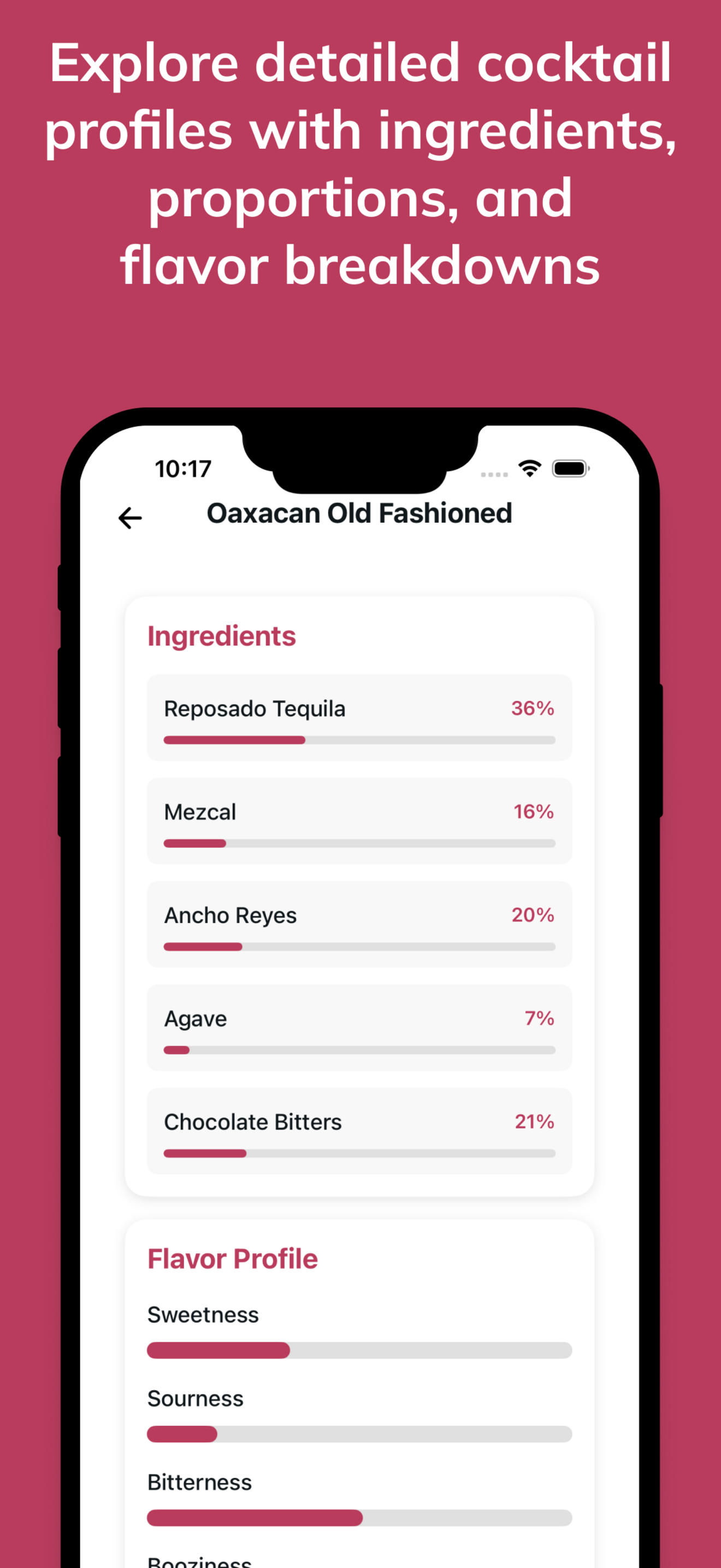 Tipsi - Discover, Rank, Share