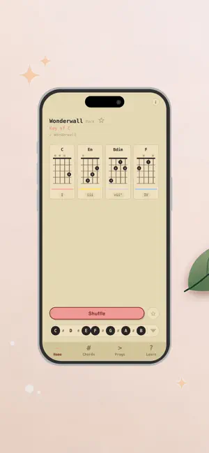 Ukulalala - Learn Ukulele screenshot 2