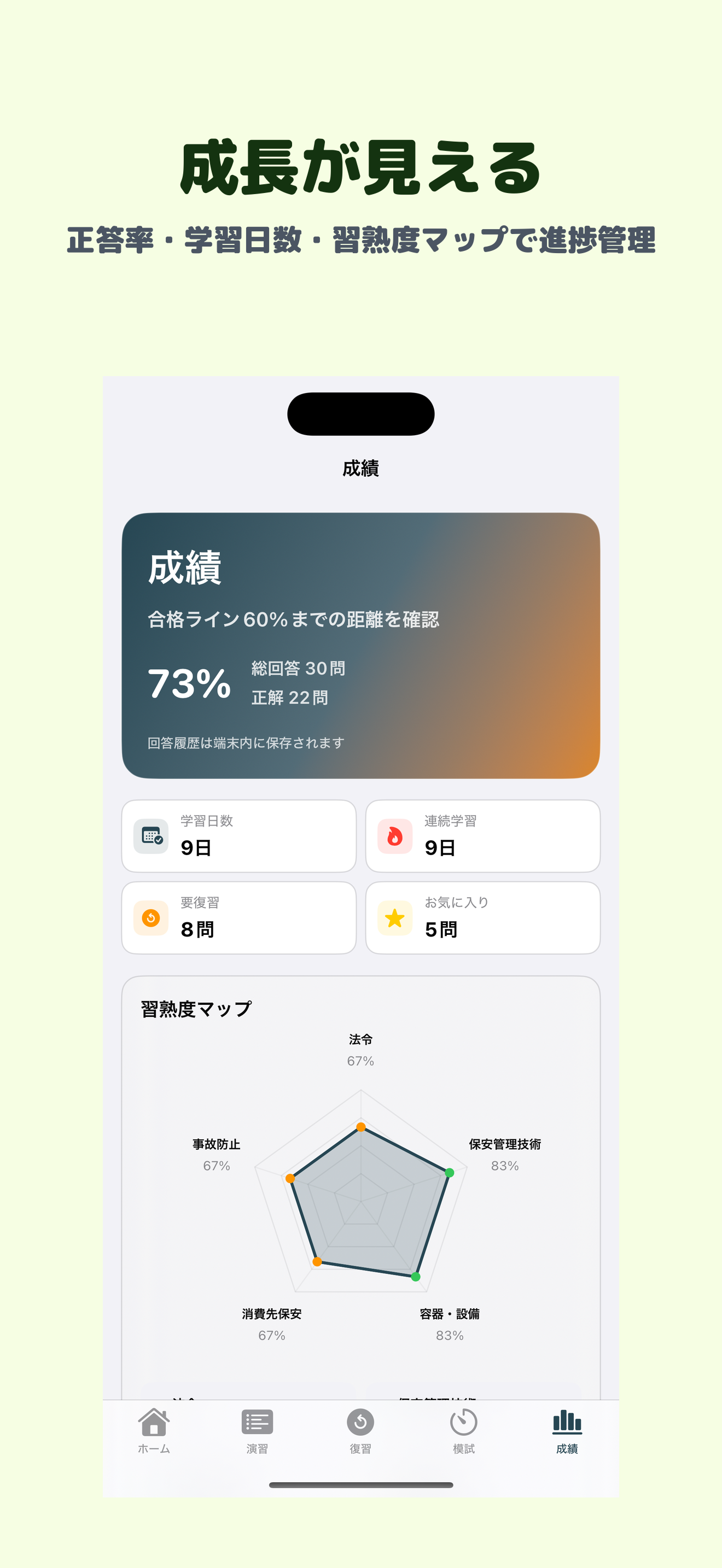 高圧ガス販売主任者 | 2026年対策問題 screenshot 5