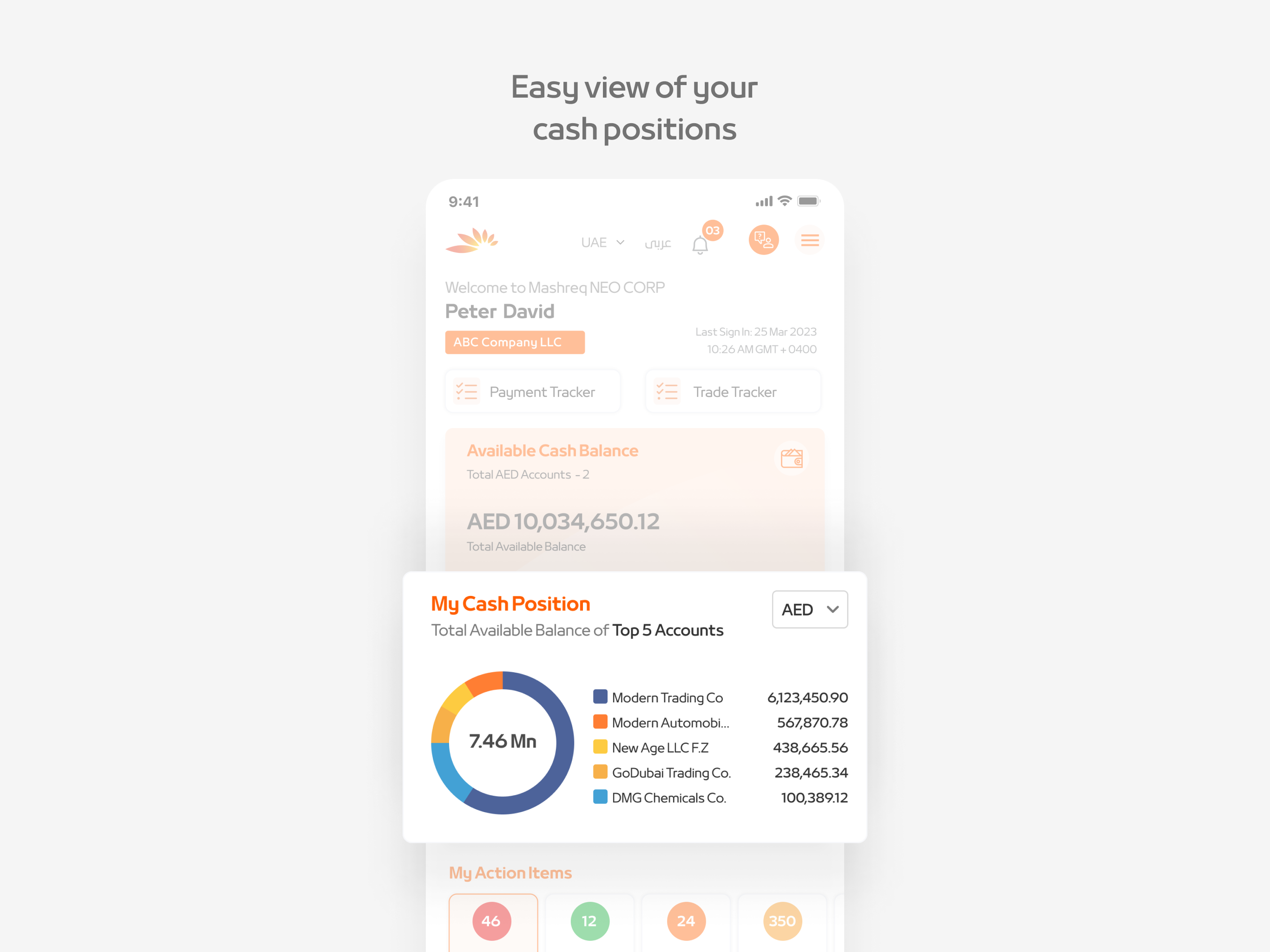 Mashreq NEO CORP