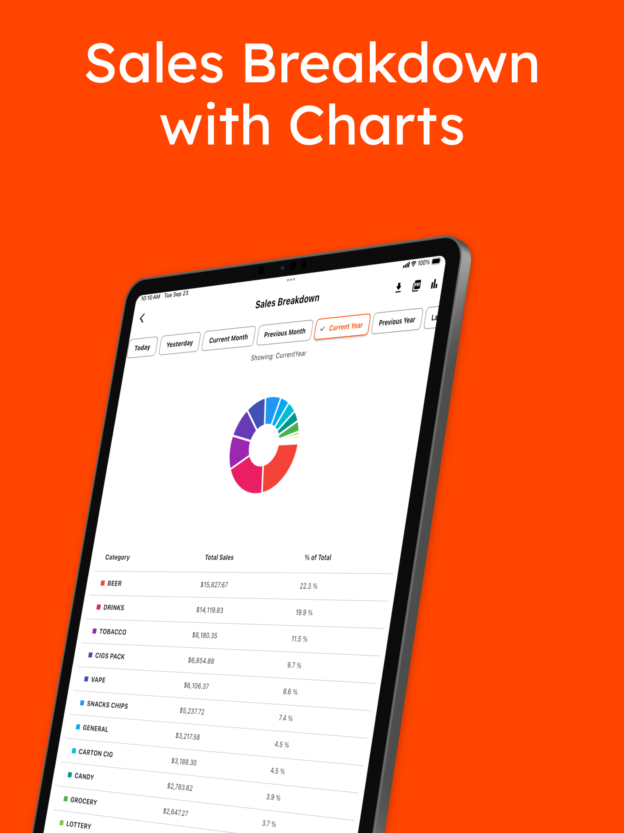 BuiltPOS screenshot 9