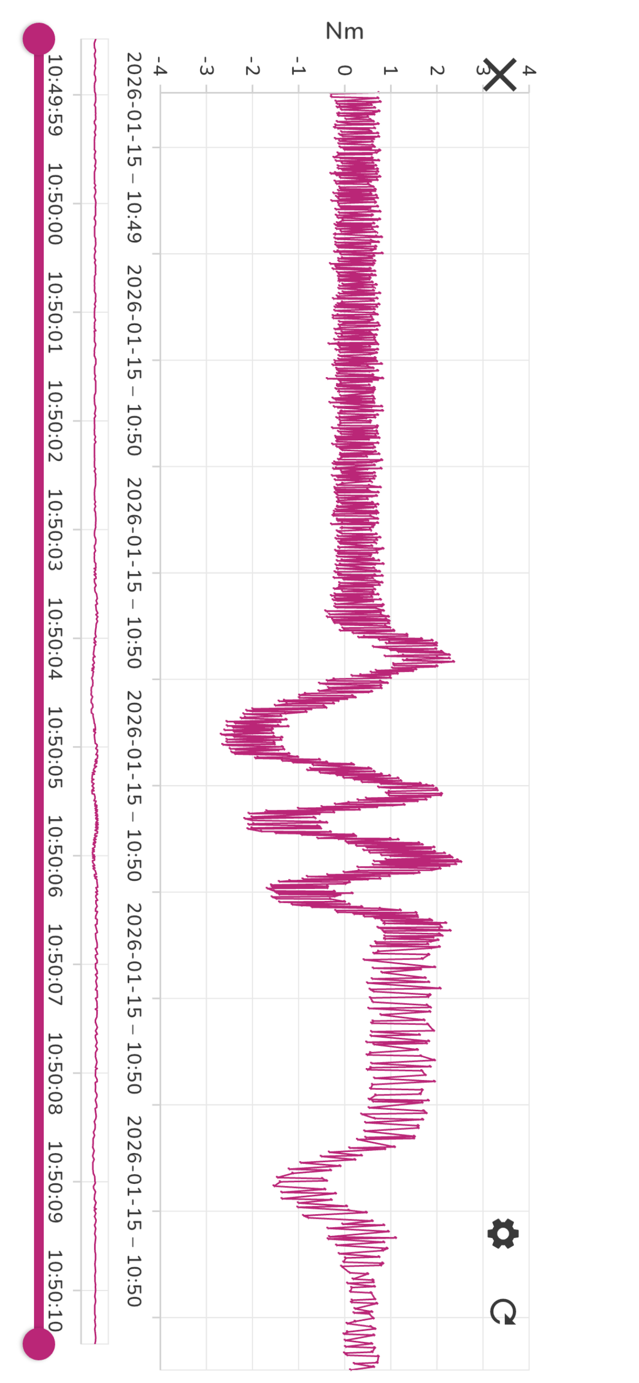 R+W Sensor App